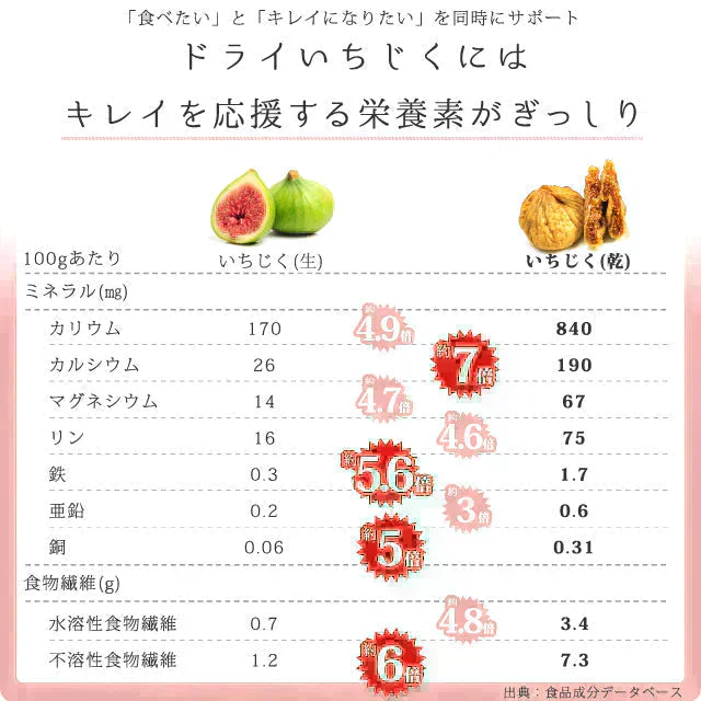 700g ドライいちじく砂糖不使用 イチジク ドライフルーツ 送料無料