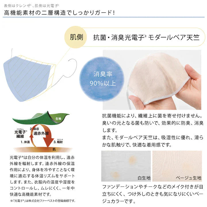 光電子エステマスク ホワイト (同色2枚組) Be-fit エルローズ 日本製 洗える 血色
