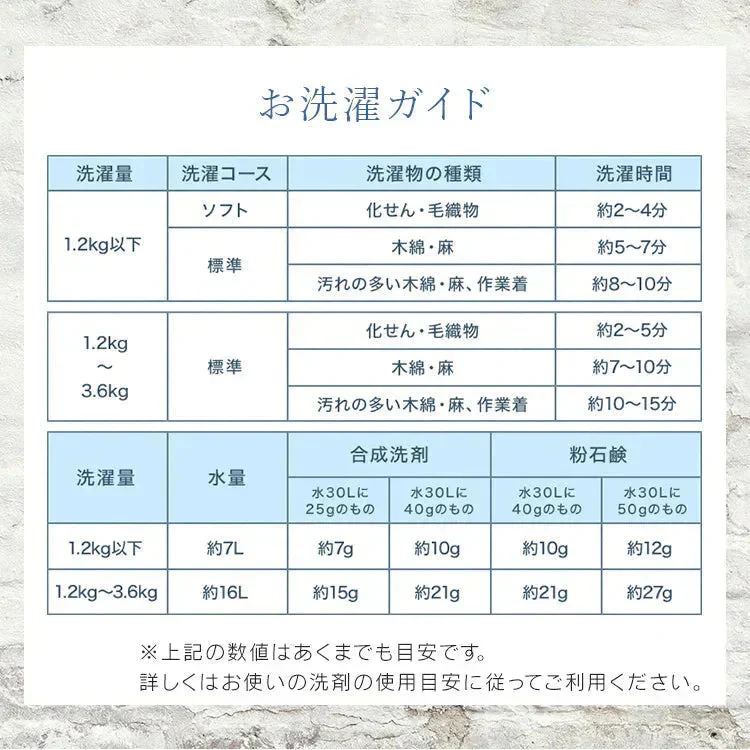 【ブラック】小型洗濯機 ミニ洗濯機 二層式洗濯機 別洗い 3.6kg 脱水機能付 洗濯機 分け洗い コンパクト