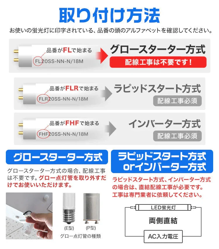 長寿命 LED蛍光灯 20W 直管 LED蛍光灯 20W形 直管 蛍光灯 20形 LED蛍光灯 20W型 蛍光灯 LED 直管蛍光灯 58cm 昼光色 LEDライト ポリカーボネート製 グロー式 工事不要