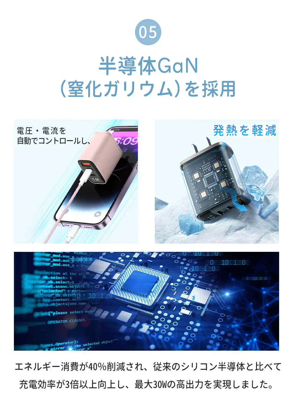 【高性能30W急速充電器！】＼ホワイト 1個／ USB 充電器 3ポート 急速充電器 30W タイプC 充電器 急速 携帯充電器 iPhone 充電器 スマホ充電器 iPad 充電器 Pad 充電器 Android 充電器 PSE認証済 Type-c 急速充電 充電器