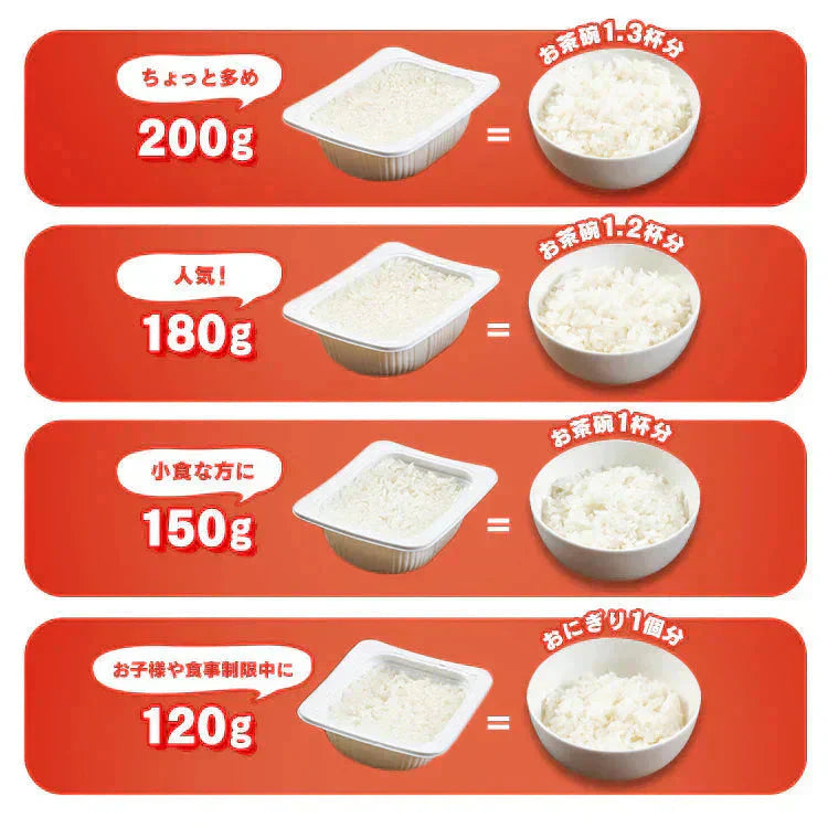 パックご飯 150g 24食 普通盛り アイリスオーヤマ 送料無料 レトルトご飯 150g パックごはん 150g  酸味料不使用 レトルト御飯 パック御飯 非常食 備蓄用 防災 常温保存可 一人暮らし 仕送り 低温製法米のおいしいごはん アイリスオーヤマ アイリスフーズ