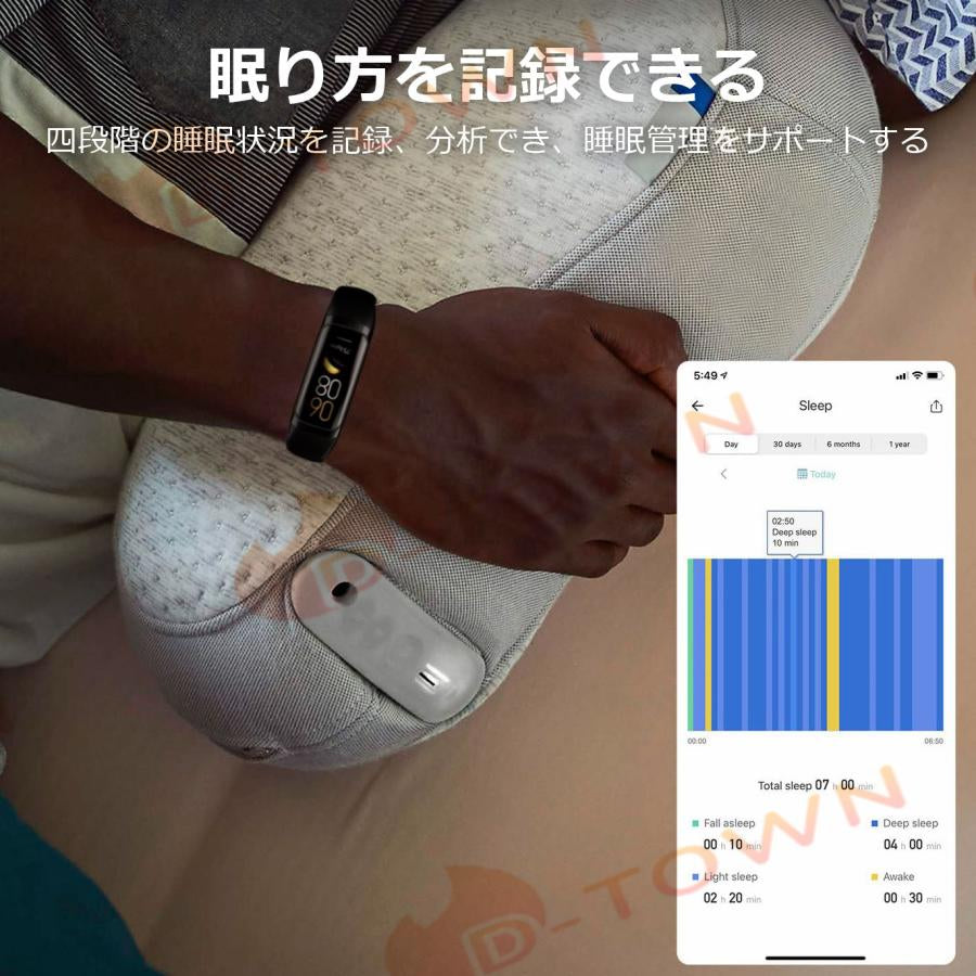スマートウォッチ 腕時計 スマートブレスレット 血圧 血中酸素 日本語 24時間体温測定 iphone android 対応 歩数計 Line 心拍計 健康管理 おすすめ s046A(ブラック)