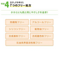 かかとクリーム エビス かかとしっとりクリーム 70g