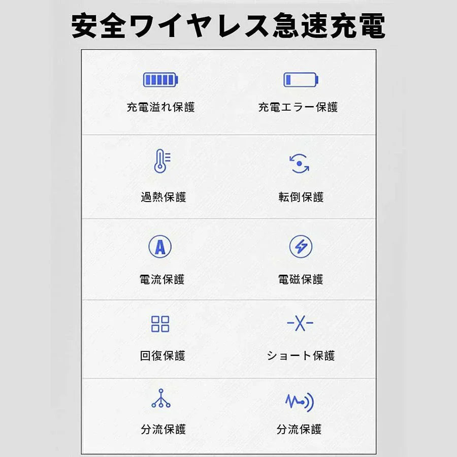 車載ホルダー ワイヤレス 充電器 車載Qi スマホホルダー 車用 自動開閉 エアコン吹き出し口用 360度回転 iPhone　Android　各インチに対応(ブラック)w370C