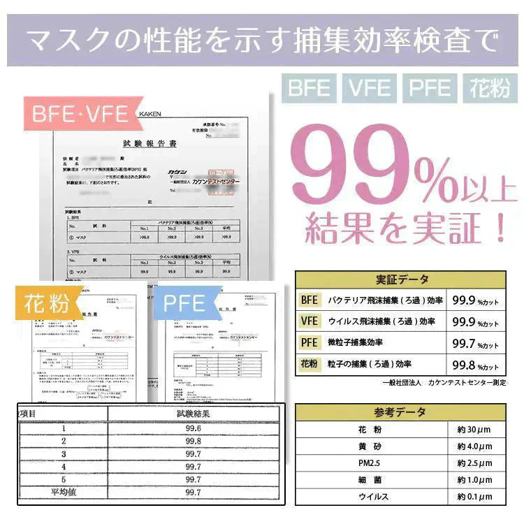 【送料無料】MATCHマスク Beauty小顔 「スモーキーピンク」 【カウシェファーム収穫対象商品】