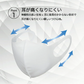 ＦＩＴＭＡＳＫ ２枚入　Ｍサイズ◆ マスク 肌にやさしい 洗濯 洗える 水着素材 水着屋さんのマスク ＵＶカット UPF50+ 伸縮素材 ガード 息がしやすい　蒸れない