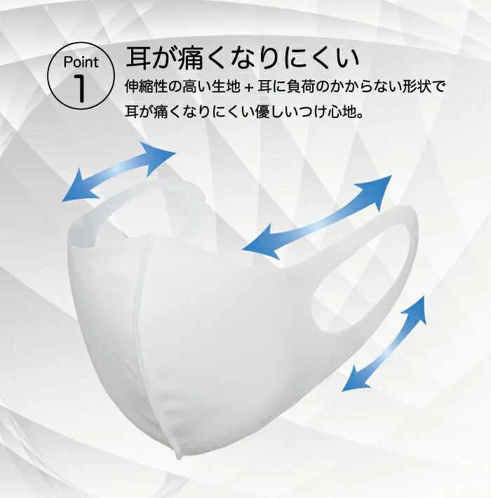 ＦＩＴＭＡＳＫ ２枚入　Ｍサイズ◆ マスク 肌にやさしい 洗濯 洗える 水着素材 水着屋さんのマスク ＵＶカット UPF50+ 伸縮素材 ガード 息がしやすい　蒸れない