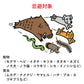 【1回で約2か月有効】害獣 害虫 忌避剤 害獣駆除剤 撃退 動物よけ 1kg / イノシシ タヌキ イヌ ネコ など / 天然強力忌避剤 逃げまんねん 小石タイプ