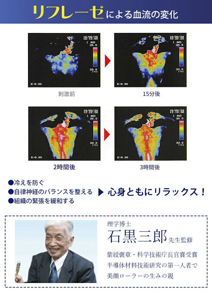 リフレーゼ 酸化チタン 血行 肩こり 腰痛 血流増加 疲労回復 痛み 肩 首筋 磁気を帯びていない コリ解消 ペースメーカー 貼るだけ医療機器　　リフレーゼ