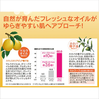 マルラーラ 神の木オイル 20ml×4個