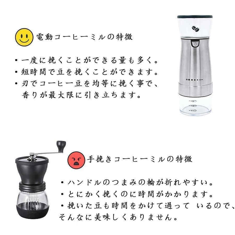 即納商品 コーヒーミル 電動 コーヒー本来の風味 粗挽き 細挽き　4段階 調整可能 コンパクトサイズ アウトドア キャンプ　簡単操作