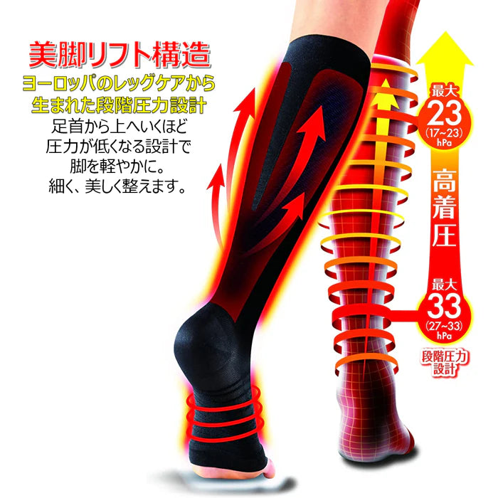スリムウォーク認定販売店【メディカルリンパ（ショート）（MLサイズ）】おうち用 血行促進 ふくらはぎ 靴下 着圧 美脚 ピップ むくみ