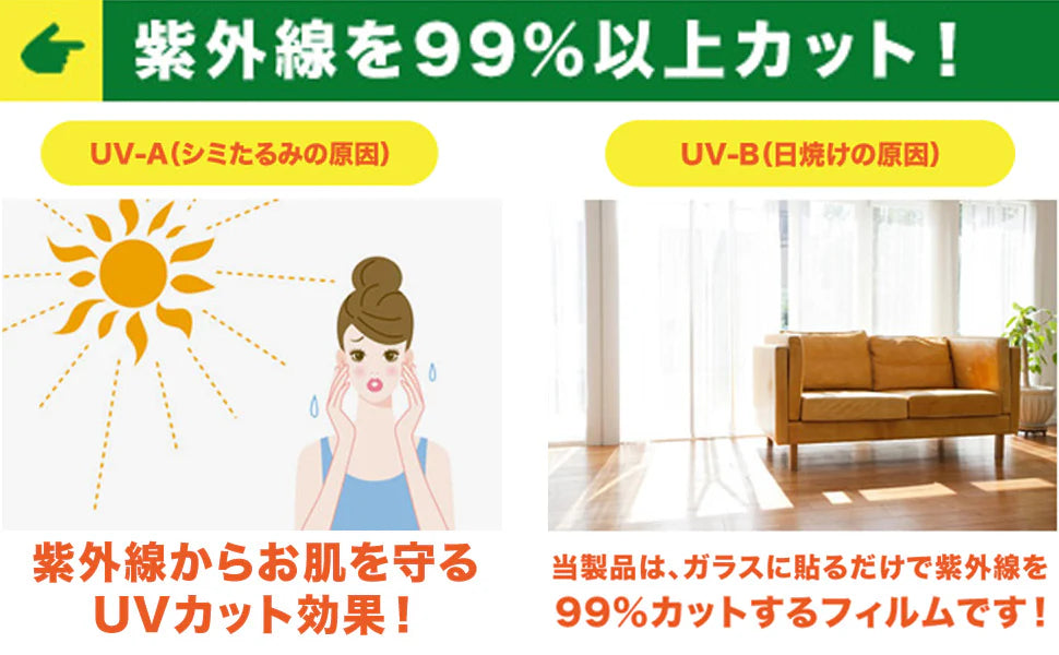 応援限定特価【断熱遮光 ・睡眠保障】台風対策・飛散防止 ＼2本 真っ黒 90×200cm ／ フィルム 窓 遮光フィルム 窓用 遮光シート 断熱フィルム  窓ガラスフィルム 目隠しフィルム 台風対策 地震対策 日よけ断熱 防犯 窓用フィルム ガラスフィルム 西日 目隠しシート 紫外線カット 睡眠には十分な暗さ フィルム シート ガラスフィルム 窓断熱フィルム 水だけではれる はがせる