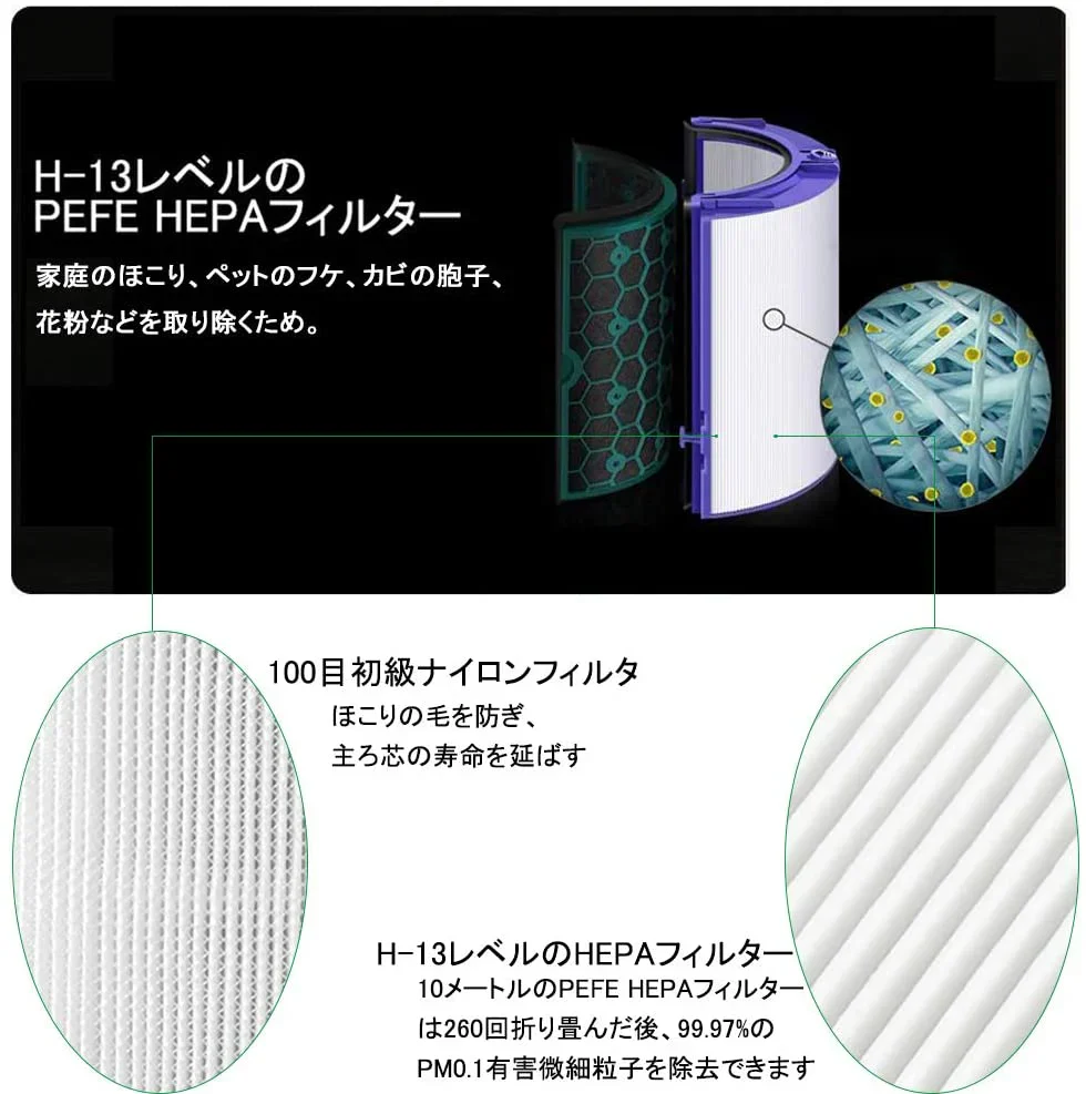 ダイソン dyson 交換用フィルター　DP04  TP04  HP04  TP05  HP05　空気清浄器 ファン 空気清浄機用フィルター グラスHEPAフィルター 　活性炭フィルター　送料無料