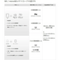 microSDカード 128GB マイクロSDXC C10 TFカード SDカード 安い 高速伝送 マイクロSDカード ドライブレコーダー 音楽 防犯カメラ 録画用 高品質