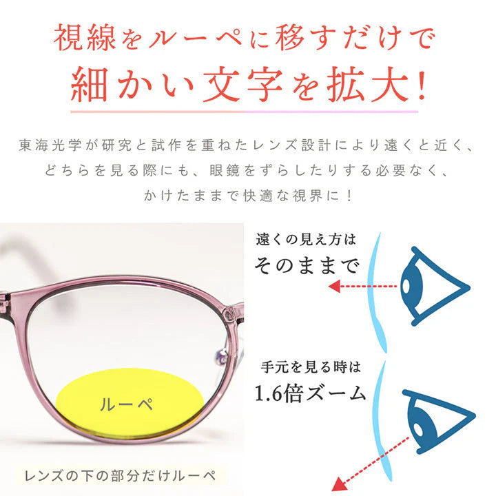 【お取り寄せ】東海光学トリプルーペ  フォーマル(グレー) triploupe ルーペ 眼鏡 メガネ 拡大鏡 東海光学 ブルーライトカット uvカット 近赤外線カット サングラス カラーレンズ レディース