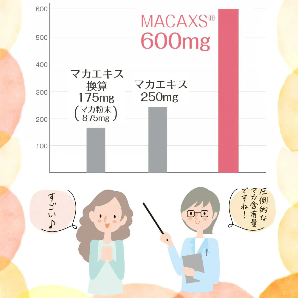 【在庫処分特価】マカサプリメント マカナチュレ 90粒 約22日分【賞味期限：2024年12月31日】