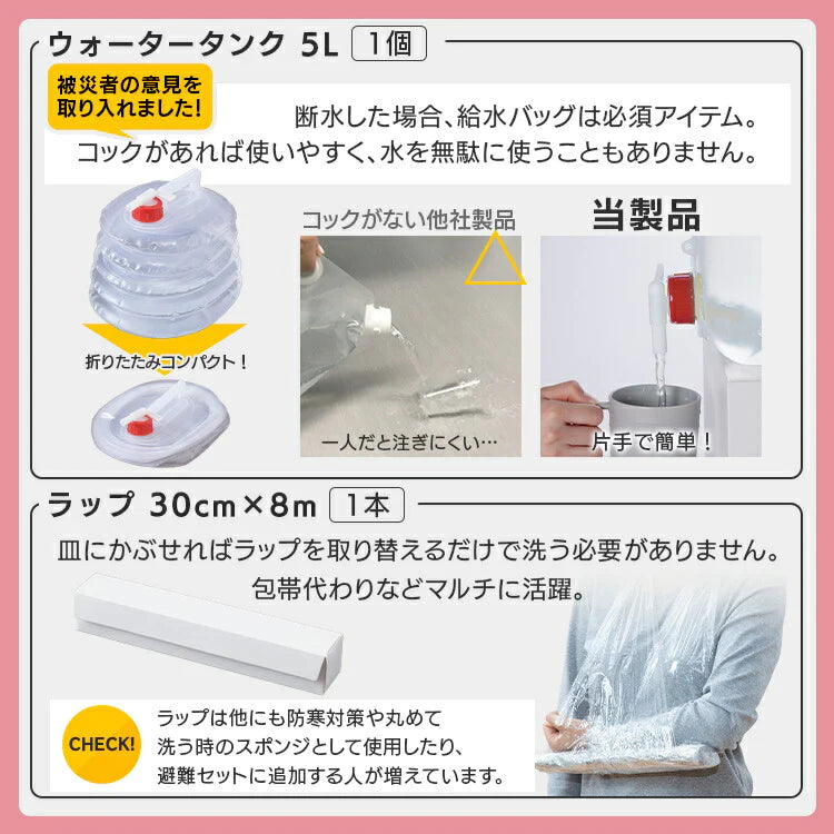 【カートアップNG】防災セット 1人用 27点 1セット