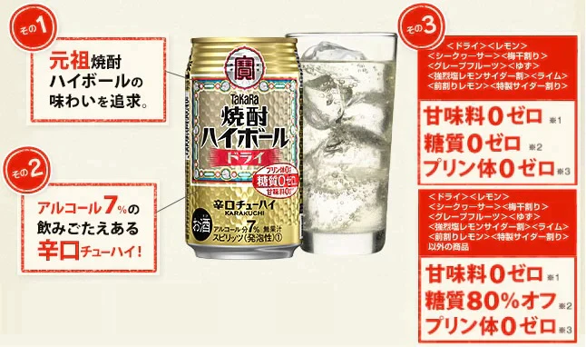 宝 焼酎ハイボール ドライ 350ml×1ケース/24本
