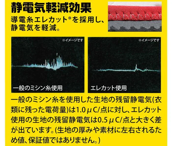 【脚サポーターツラナイン】巻くだけで、こむら返り対策 脚サポーター　左右男女兼用　遠赤 除電 温熱 冷え 静電気対策 手洗い可 2本組静電気対策 手洗い可 2本組 こむらがえり サポーター 足がつる 脚サポーター ツラナイン 簡単 安心 温熱効果 静電気対策 手洗い可 足首に巻く 足つり