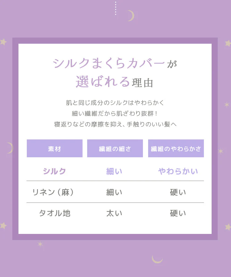 【ミスティサボン】シルク枕カバー ピローケース シルク100% 洗える ファスナー付 片面 両面 ヘアケア 可愛い 冷感 ひんやり 夏用 絹 髪 保湿 美容 蚕糸 切れ毛 時短 寝具 滑らか 赤ちゃん 柔らかい 安眠