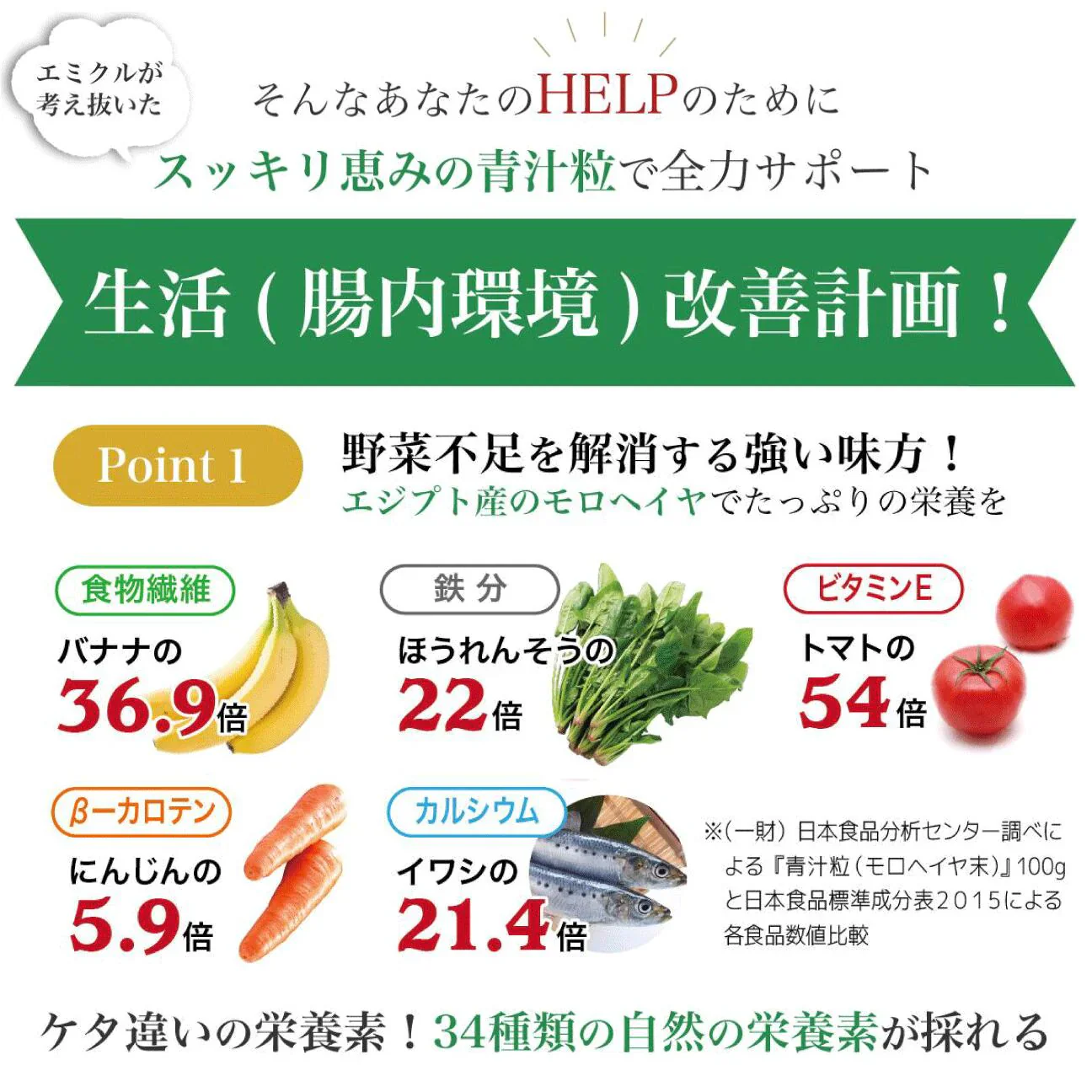 スッキリ恵みの青汁粒 100粒入り　3袋セット