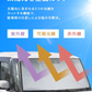 【Mサイズ】傘型サンシェード サンシェード 車 フロント カーサンシェード 傘式サンシェード パラソル フロントサンシェード 車用 日除け 日よけ 紫外線カット コンパクト 遮光 フロントカバー 車 サンシェード車 傘タイプ 大きいサイズ 送料無料