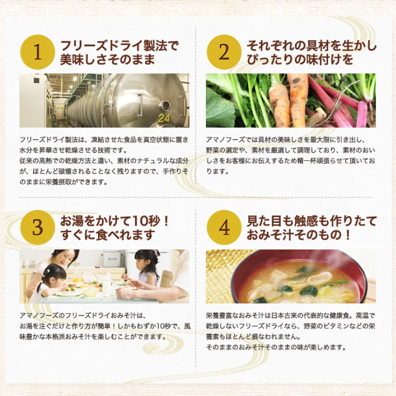アマノフーズ いつものおみそ汁 贅沢 海苔 10食