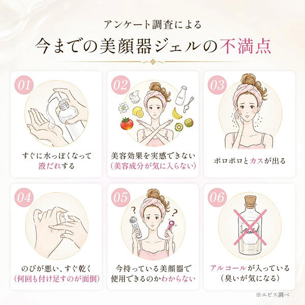 310g 美顔器用ジェル イーエスエッセンシャルジェル 310g 超音波 美顔器 ジェル 保湿 イオン導入 EMS マイクロカレント