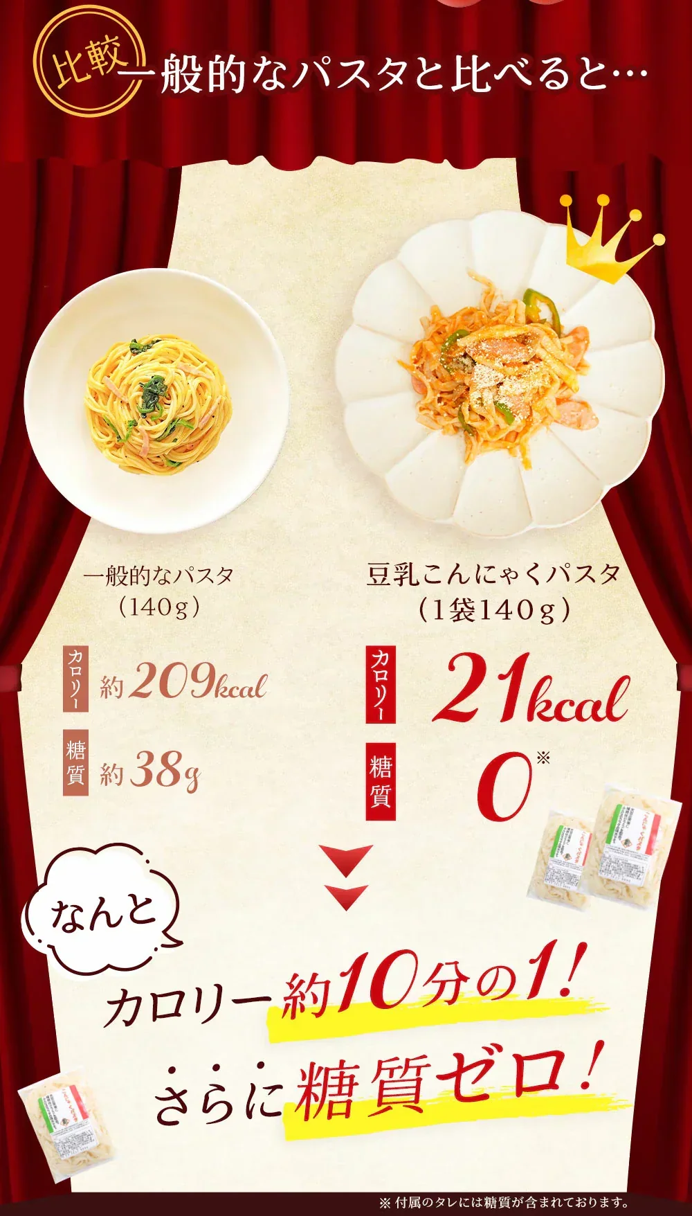 こんにゃく麺 3パック こんにゃくパスタ（たらこシーズニング）