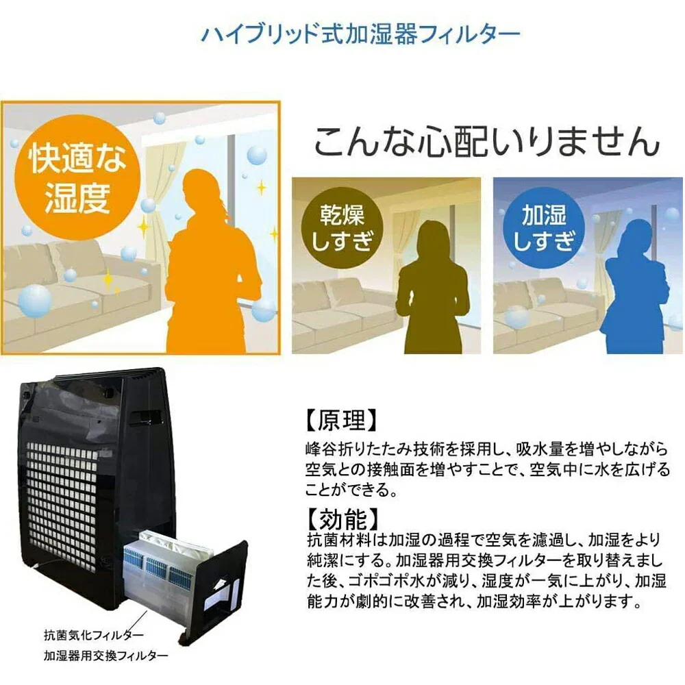 【全て日本国内発送】 シャープ FZ-G30MF 加湿空気清浄機KC-30T5/T6/T7用　加湿フィルター fz-g30mf sharp空気清浄機交換フィルター (互換品/1枚入り)