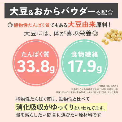 【お試し】大麦粉使用の豆乳おからクッキー 180g 送料無料