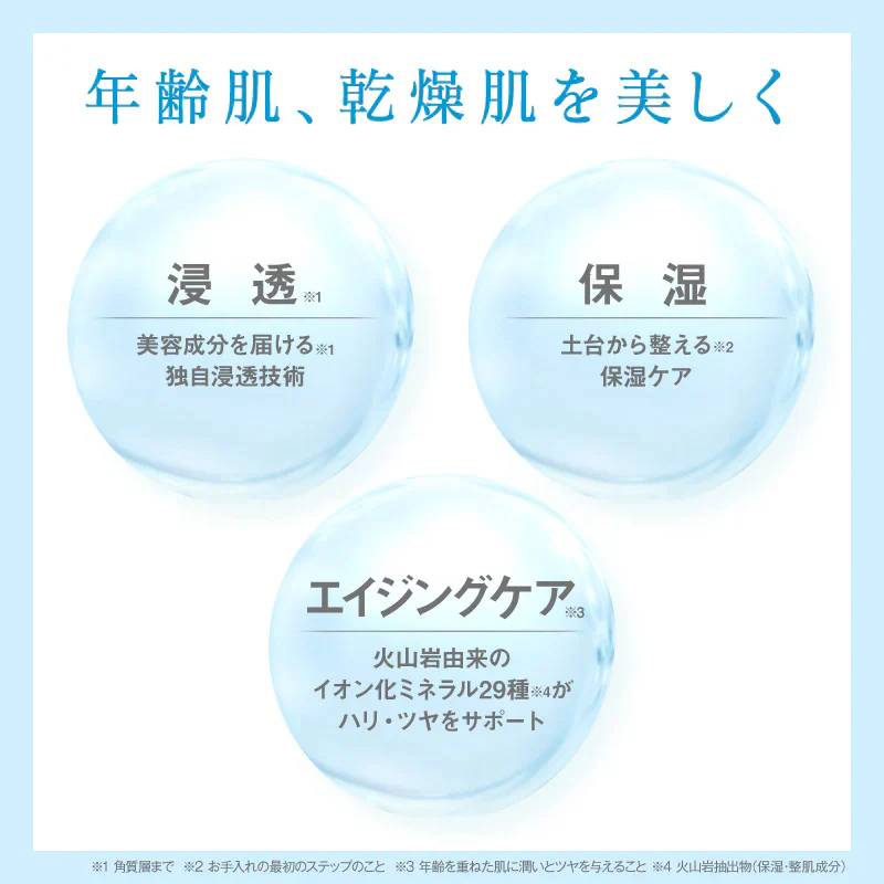 TEINEIはじめてセット ハンドエッセンス&ボディローション スキンケア コスメ ハンドクリーム ボディクリーム 美容液 乾燥 保湿 敏感肌