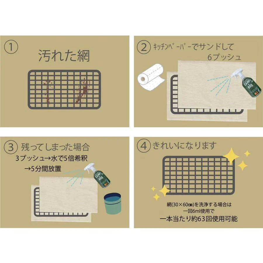 住宅用合成洗剤 キャンプ／バーベキュークリーナー マルチクリーナー CAMP／BBQ CLEANER 洗浄 消臭 除菌 380mLX3本