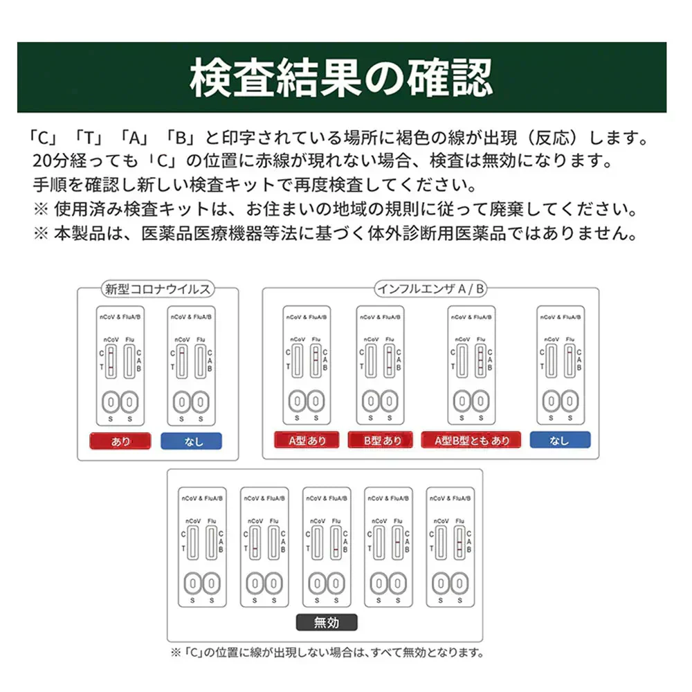 【3個セット】【小林薬品・3種類同時対応可能】抗原検査キット 自宅 5分 鼻腔検査 新型コロナウイルス インフルエンザ A/B 3種類同時に検査 コロナ検査キット 検査キット 2024年最新型変異株対応 検査 キット 5分検出 抗原検査キット （研究用）