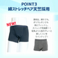 【紺 LLサイズ】軽失禁パンツ 尿漏れパンツ 男性用 ボクサーパンツ 軽失禁 失禁パンツ トランクス ちょい漏れ 前開き メンズ 長時間の移動 旅行 お出かけ 介護 ネイビー グレー M/L/LL