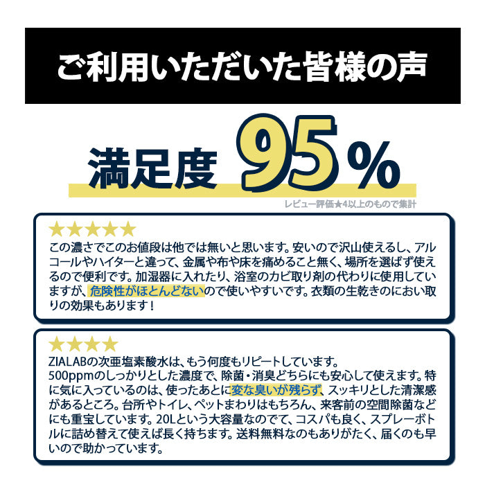 次亜塩素酸水 500ppm 2.5L 今だけ!空ボトル付き 除菌 消臭 花粉 ZIALAB ジアラボ  2.5リットル　ペット　ペット臭 トイレ 犬 猫 小動物 うさぎ おしっこ うんち 臭い