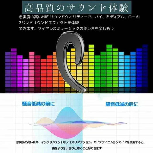 当日発送 レッド 耳掛け式 イヤホン Bluetooth 片耳 ブルートゥース 超軽量 IPX7防水 ノイズキャンセリング 自動ペアリング マイク内蔵 ハンズフリー通話 w241D(シルバー)