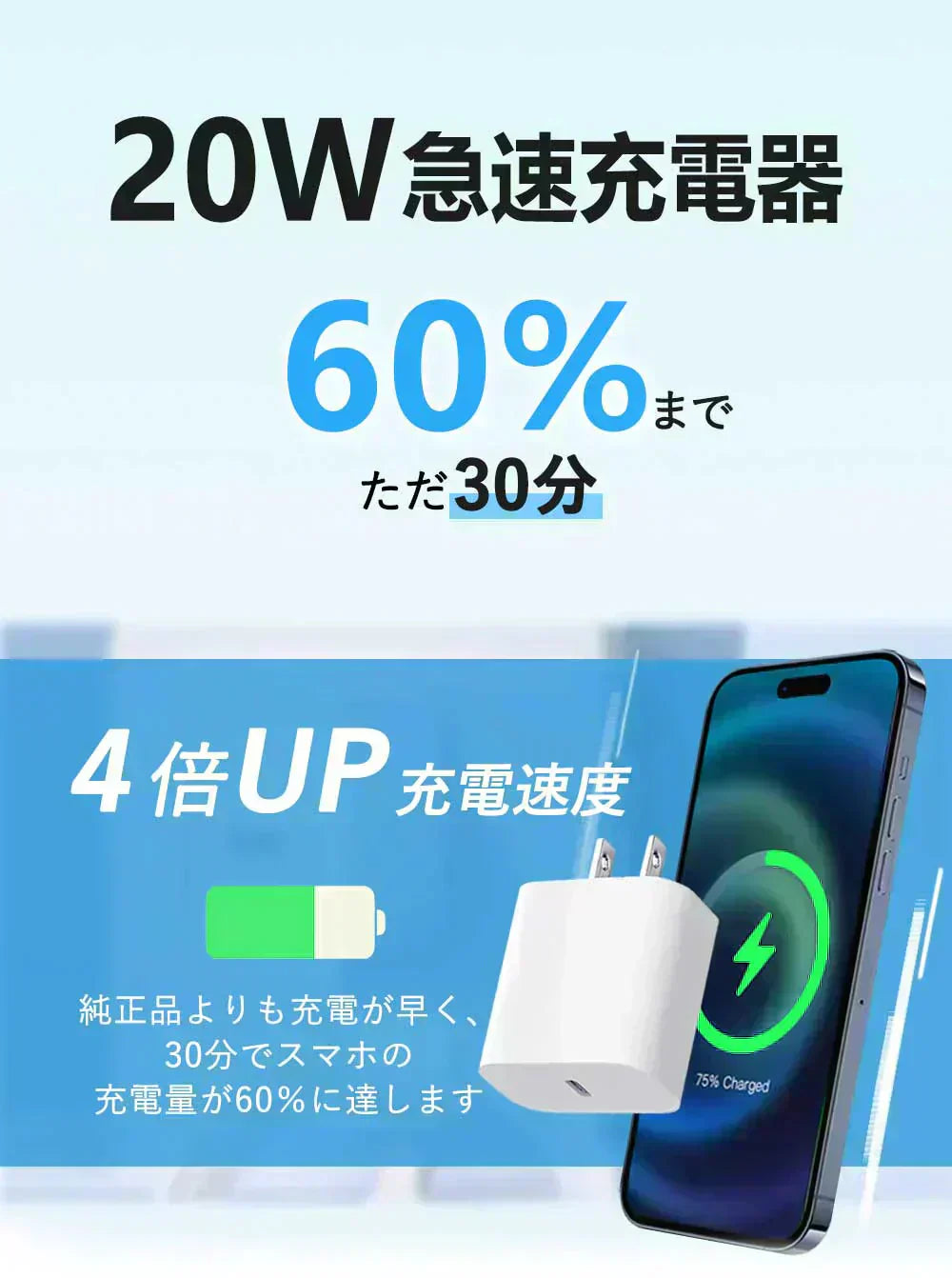 【店長大暴走！爆安秒殺セール！】【耐久性改良・急速充電器】＼ Type-C to Lightning ／純正品質 iPhone充電器 アイフォン 充電器 タイプC 20W PD 急速充電器 ライトニング アダプター PSE認証 高速充電 PD充電器 充電ケーブル Type-Cコード アイホン ケーブル アイフォン 充電器 ライトニングケーブル 全機種対応