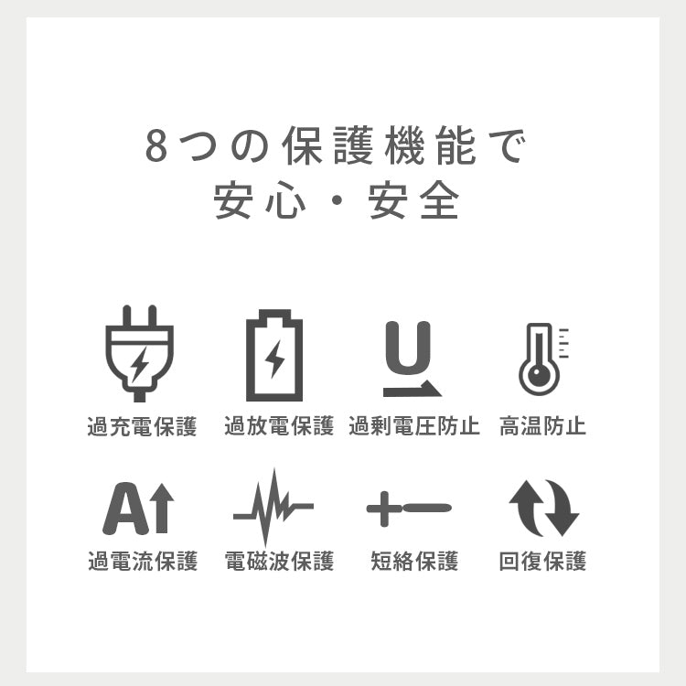 【ネイビー】モバイルバッテリー 大容量 軽量 小型 薄型 12800mAh 急速充電 スマホ 充電器 アンドロイド 充電器 アイフォン 充電 バッテリー 携帯充電器 持ち運び iPhone 15 Android pse認証 大容量モバイルバッテリー スマホ バッテリー 防災 送料無料