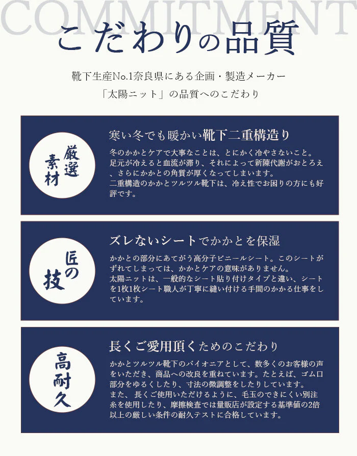 【ネイビー】かかとツルツル かかとケア 靴下 ソックス メンズ 男性 角質ケア クルーソックス 日本製 24~26cm / ビジネス フォーマル カジュアル 普段使い