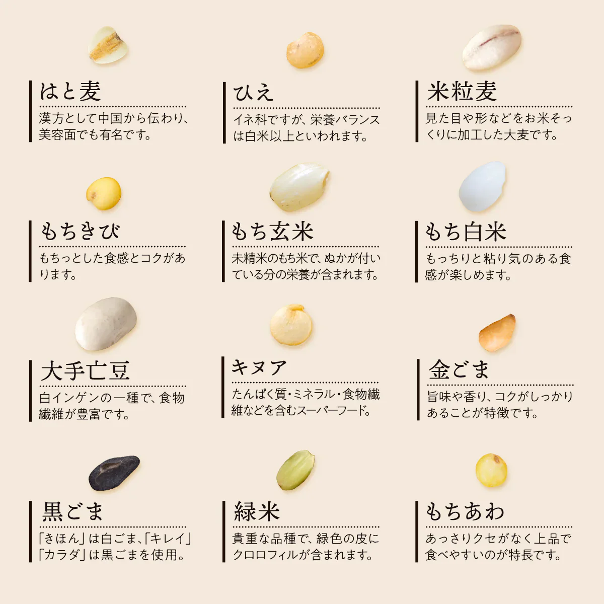 【訳アリ！賞味期限7月19日まで】 雑穀米 450g Rice+30 ”きれいブレンド” 雑穀 150g×3袋セット 国産 30穀米 国産三十雑穀米 三十雑穀米 もち麦 発芽玄米 押麦 大豆 黒大豆 青大豆 はと麦 緑米 混ぜるだけ  無添加 保存食 ヘルシー お試し