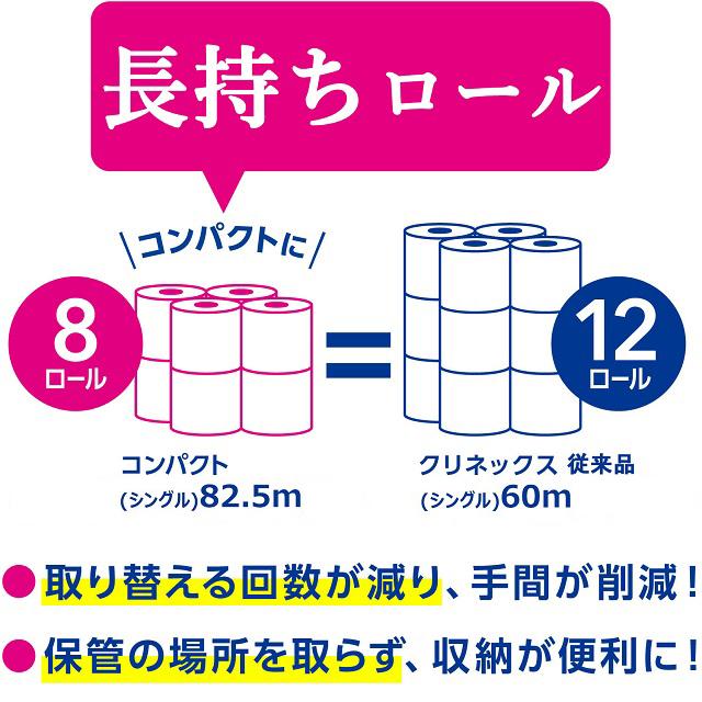 クリネックス ふっくらやわらか仕上げトイレットペーパー 長持ちロール シングル82.5m 8ロールX8パック