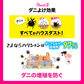 さよならダニー シート＆さよならハクション 話題のダニ捕りシート と 新商品ハウスダスト抑制ミストのセット 公式 カーペット 布団 ソファ ダニシート 畳 ダニ取りシート ダニ退治 ヒョウヒダニ 日本製 置いて 集めて 捨てるだけ！