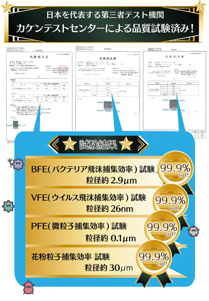 TR3 活性炭4層 コンフォートマスク (グレー) お試し2枚セット (レギュラーサイズ・Sサイズ各1枚) マスク 花粉 活性炭マスク ウイルス対策