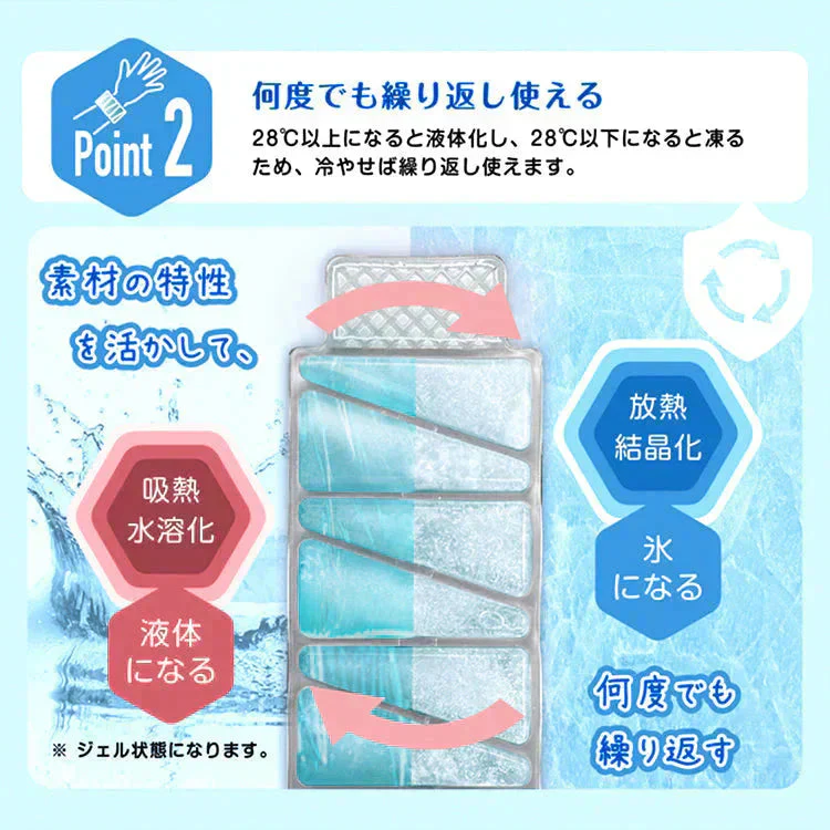 熱中症対策 「アイスブルーとライトピンクセット」28℃ おしゃれ 冷感 最強 暑さ対策 ひんやり 植物由来成分 自然に凍結 繰り返し使える 結露しない バンドクーラー