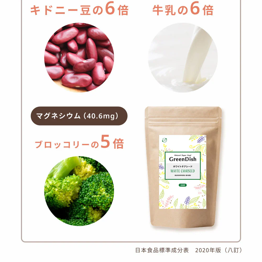 GreenDish ホワイトチアシード 無農薬 無添加 サプリ スーパーフード 600g 国内加工選別 残留農薬検査済 加熱OK