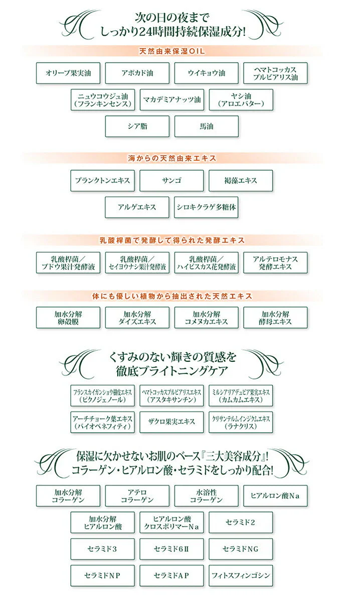 皮膚科医監修 ナイトパック クリーム 保湿 40代 50代 60代 エイジングケアクリーム シワ シミ マッサージ 角質ケア 顔 ボディ オールインワン / アルビアンス