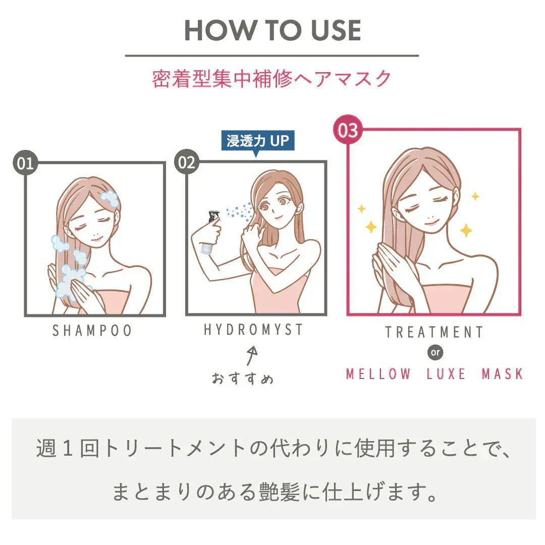 ジャータイプ　プリュスオー メロウリュクスマスク pluseau ヘアトリートメント